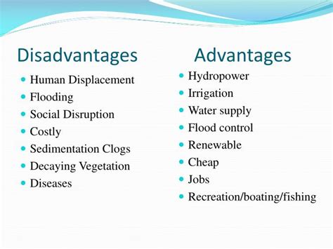 Result Images Of Advantages And Disadvantages Of Hydropower Png