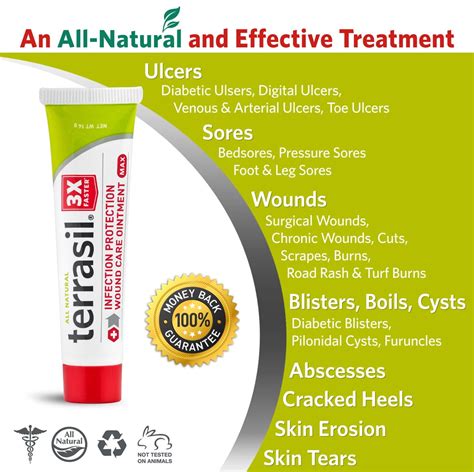 Buy Terrasil® Wound Care Ointment Max Strength With All Natural