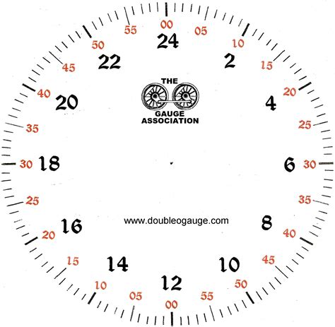 These converters help you convert any time you want immediately. Military Time Clock Face - www.proteckmachinery.com
