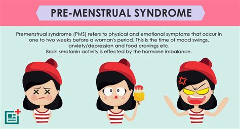 Mood Swings Menstrual Cycle Menstrually Related Mood Disorders Center For Womens Mood