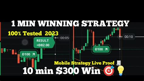 1 Min Strategy Forex Olymp Trade For Beginners Olymptrade