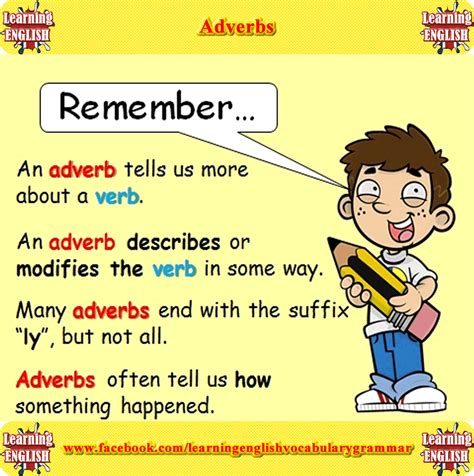 Give Example Of Adverb Of Manner Adverbs Of Manner