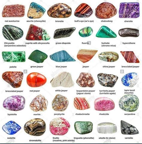 Pin By Ativel On Crystals Tumbled Gemstones Free Art Prints Raw