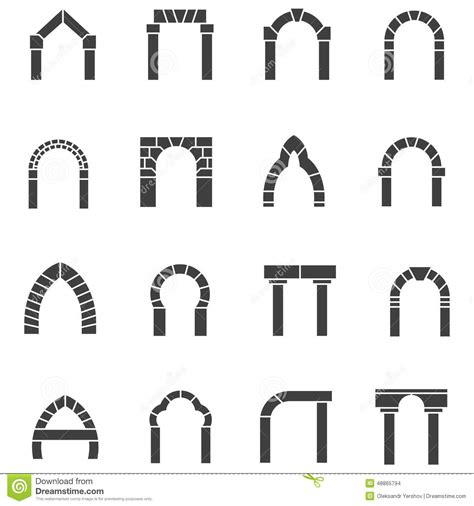 Architecture Arches Types