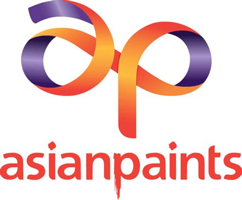 Asia natural features (28.1mb zip file). Deep Analysis Of Asian Paints Share Price And TradingView ...