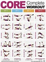 Fighthrough Fitness Complete Core Workout Poster – The Fitness Store