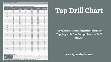 Free Printable Tap Drill Size Chart Pdf Metric Inch Npt