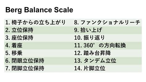 Berg Balance Scale でadlを評価する 転倒予防ラボ