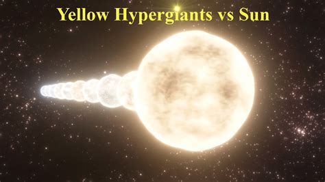 Yellow Hypergiants Sun Size Comparison 1440p Youtube