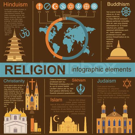 Religion Infographics Stock Vector Colourbox