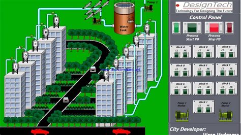 Water Managment System In Smart Cityscada Simulation Youtube