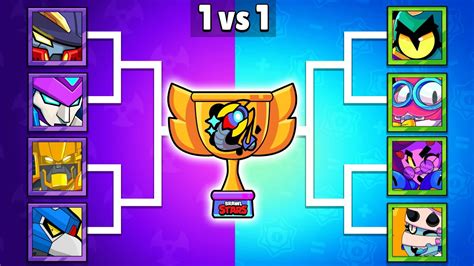 Who Is The Best Mecha Or Brawl Academy Brawler Season 20 Brawl