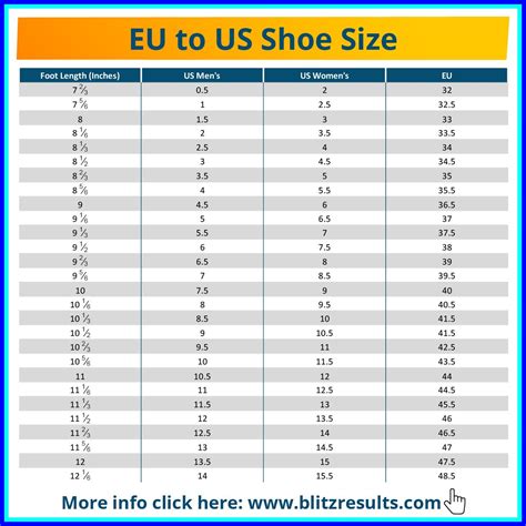 All age and size ranges are approximate and intended for general reference only. 46 reference of toddler shoe size 11 in european in 2020 ...