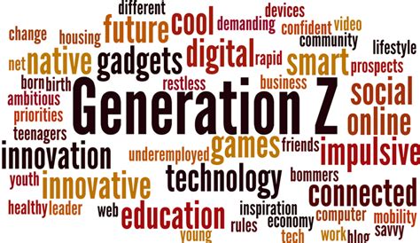 Marketing To Generation Z Why Does It Matter