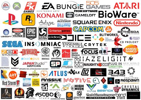 Game Company Logos List