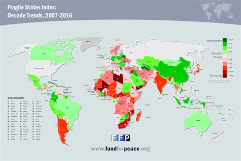 Fragile States Index Map Atlantic Sentinel