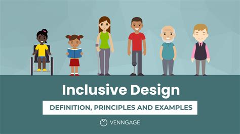 Inclusive Design Definitions Principles And Examples Venngage
