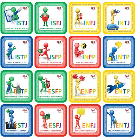 71 Best Mbti Charts Images Mbti Charts Mbti Personality Chart Images