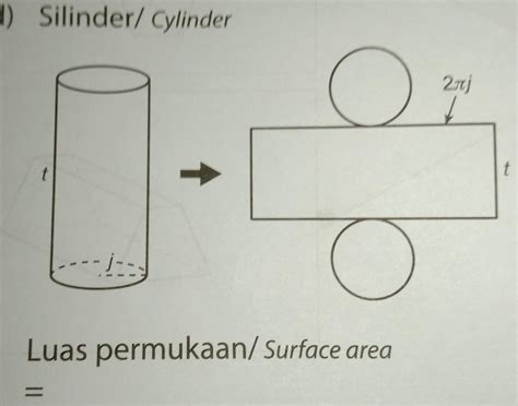 Detail Luas Permukaan Silinder Koleksi Nomer