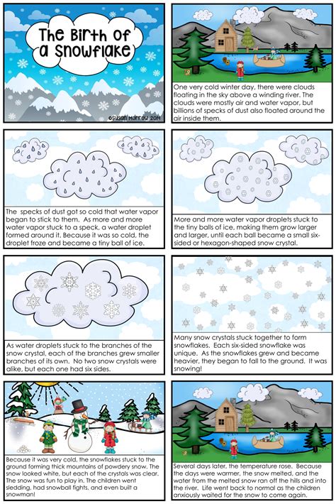 This Is A Fun Free Powerpoint To Teach How Snowflakes Are Formed