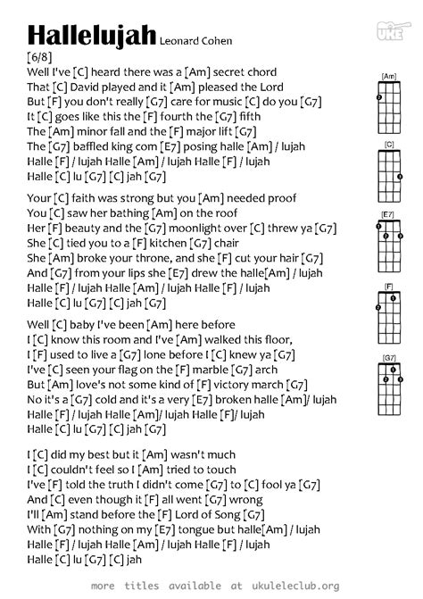 Hallelujah Chords Jeff Buckley Sheet And Chords Collection