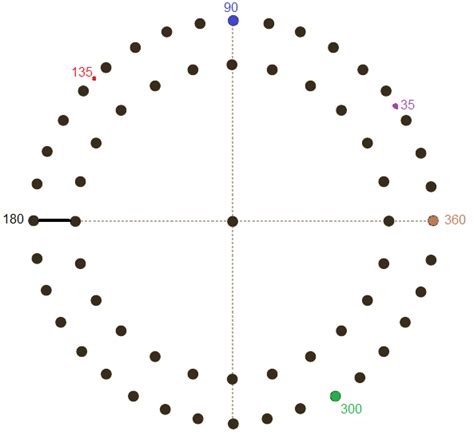 Desafíos matemáticos tercer grado contestado : Ayuda para tu tarea de Cuarto Desafíos matemáticos Bloque ...