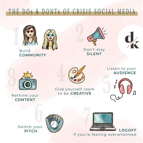 The Dos And Don Ts Of Crisis Social Media Drewe Kate