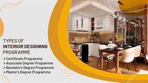Best Interior Designing Training In Lucknow 7985841550