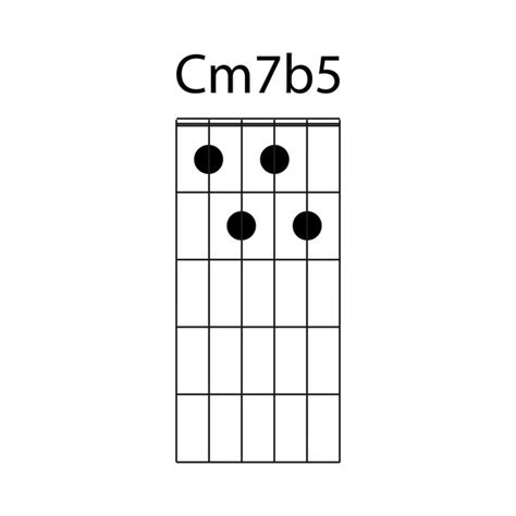 Premium Vector Cm7b5 Guitar Chord Icon