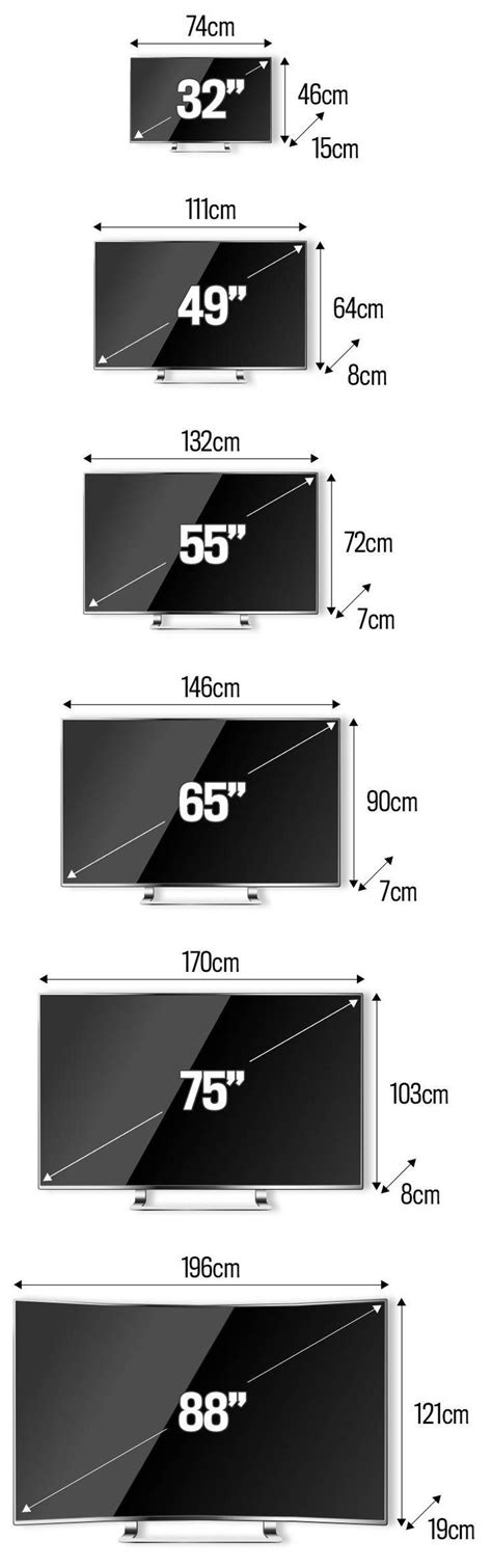 What Are The Best Sizes Of Flat Screen Tvs Complete Tv Size Comparison Guide Tv Wall Unit
