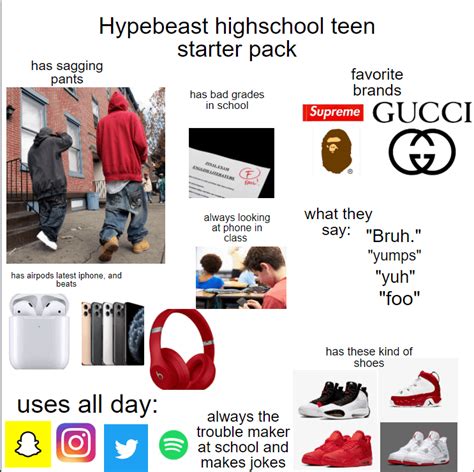 The Hypebeast Highschool Teen Starter Pack Rstarterpacks