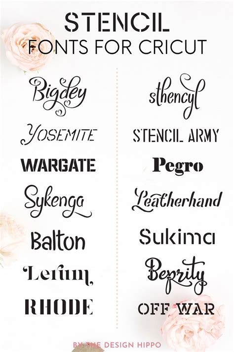 Are You Looking For The Best Stencil Fonts For Cricut Youll Become A