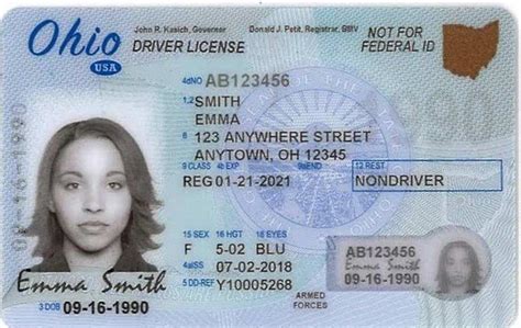 Most Common Fake Id States List