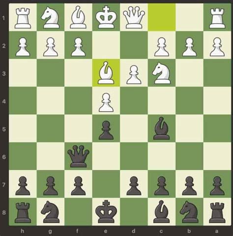 How Can You Checkmate In 4 Moves With Helpful Tips Chessdelights