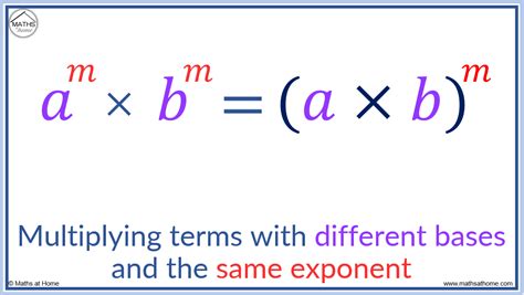 A Complete Guide To Multiplying Exponents
