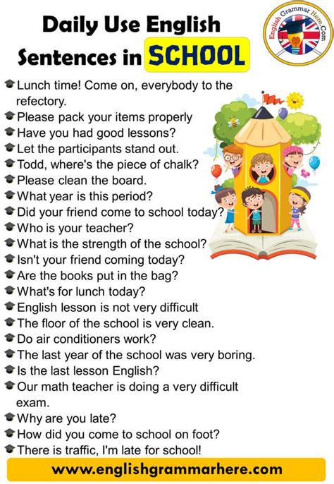 English Speaking Phrases Daily Use English Sentences In School Table