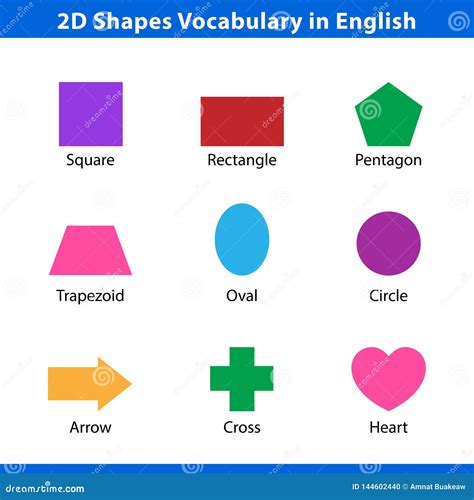 Set Of 2d Shapes Vocabulary In English With Their Name Clip Art
