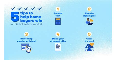 Five tips to help home buyers win (and two things to always avoid)