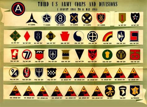 Military Ranks Army Unit Patches Military Insignia