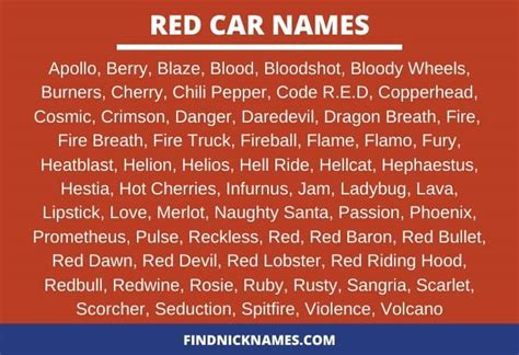 Maybe you would like to learn more about one of these? Red Car Names: What Should I Name My Red Car? — Find Nicknames