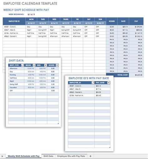 15 Best Hr And Payroll Templates In Excel For Free Download