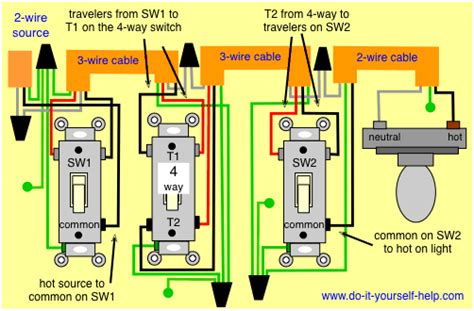 3 3 And 4 Way Switch Wiring Diagram Pdf Lutron Nt 4ps Al Nova T