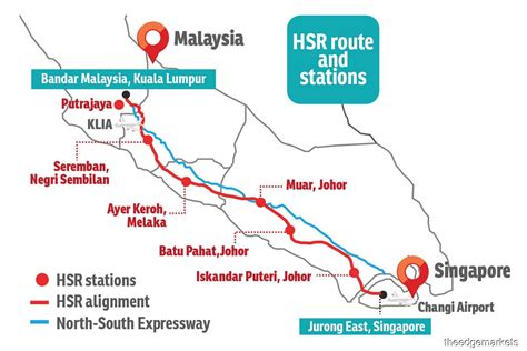 Government Undertaking Rfi For Kl Singapore High Speed Rail Project