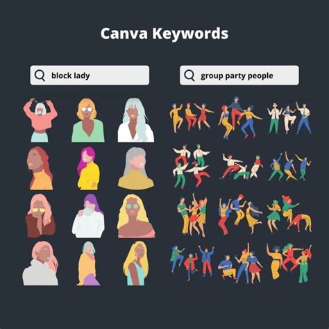 Secret Canva Element Codes Blogging Guide Canvas Canvas Designs