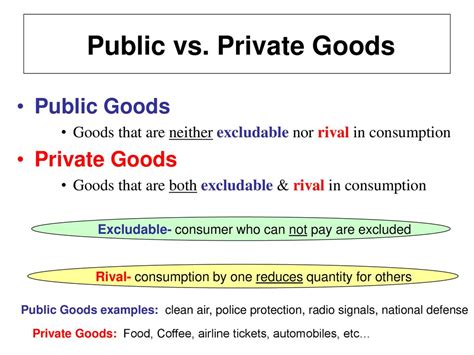 Public Goods And Taxes Chapter Ppt Download