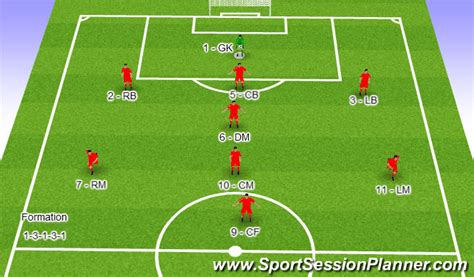 Footballsoccer 9v9 Formations Tactical Positional Understanding