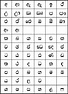 Sinhala Alphabet Chart Collection | Oppidan Library