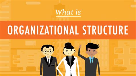 An organizational structure defines how activities such as task allocation, coordination, and supervision are directed toward the achievement of organizational aims. What is organizational structure? - YouTube