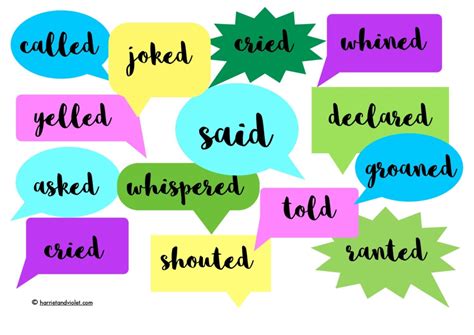 Other words that mean the same are conveys, commented, uttered, or stated. EYFS, KS1 & KS2 Resources for Teachers Print Play Learn