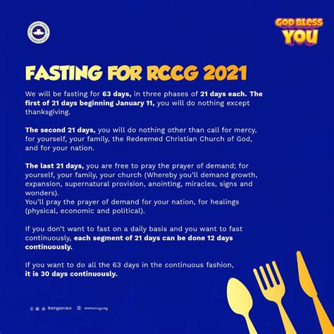 After almost 20 years, israel rejoins african union. RCCG 2021 Fasting | Believers Portal